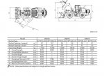 repair manual Hitachi Wheel Loader ZW220, ZW250, ZW310 Operator’s Manual PDF - 4