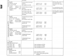 repair manual Kobelco Excavators ED190 6E/SK160LC-330LC 6E Training Material - 4