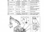 repair manual Kobelco Hydraulic Excavator SR Series Safety Manual and Service Support PDF - 2