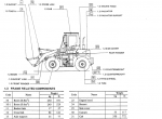 repair manual Kobelco LK200 Wheel Loader Service Manual PDF - 1