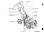 repair manual Kobelco LK400 Wheel Loader PDF Service Manual - 1