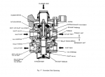repair manual Kobelco LK600A Wheel Loader PDF Service Manual - 4