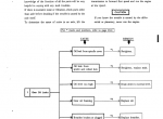 repair manual Kobelco LK700 and LK700.A Wheel Loader PDF Shop Manual - 5