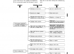 repair manual Kobelco LK850-II Wheel Loader Shop Manual PDF - 2
