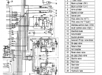 repair manual Kobelco SK70/115/135/235 SR Series Excavators PDF Serviceman’s Handbook - 3