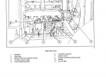 repair manual New Holland 170-190-210-240 HP Tractors Service Manual PDF - 1