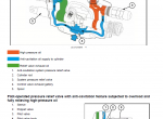 repair manual New Holland B95C/LR/TC & B110C Tier 4B (Final) Tractor PDF Manuals - 3