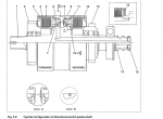 repair manual New Holland LW270.B Wheel Loader PDF Service Manual - 2