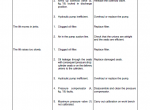 repair manual New Holland Tractors T4020V-T4060V/N PDF Service Manuals - 3