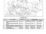 repair manual New Holland T5.95/T5.105/T5.115 Electro Command PDF Manuals - 2