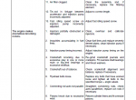 repair manual New Holland T5030-T5070 Tractors PDF Service Manuals - 1