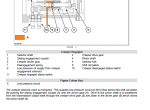 repair manual New Holland T6.120/140/150/155/160/165/175 AutoCommand PDF Manual - 3
