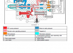 repair manual New Holland T8.320/350/380/410 PST Tractors Service Manual PDF - 2