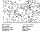 repair manual New Holland Tractors T8010 - T8050 PDF Service Manual - 2