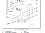 repair manual New Holland Tractors TD4.70F TD4.80F TD4.90F PDF Manual - 1