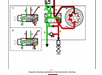 repair manual New Holland Tractors TD4.70F TD4.80F TD4.90F PDF Manual - 6