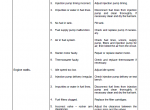 repair manual New Holland TD4020F/4030F/4040F Tractors PDF Service Manuals - 5