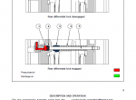 repair manual New Holland TD4020F/4030F/4040F Tractors PDF Service Manuals - 6