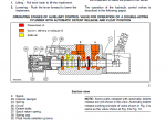 repair manual New Holland Tractors TD5010/20/30/40/50 PDF Service Manual - 6