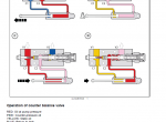 repair manual New Holland Telescopic Handler LM6.32-LM9.35 Tier 4 PDF Manual - 5