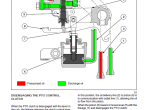 repair manual New Holland TN75/85/95FA Tractors Service Manual PDF - 4