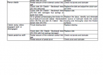 repair manual New Holland Tractors T4.75/85/95/105 F/LP PDF Service Manual - 1