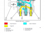 repair manual New Holland Tractors TS100-TS135A &T6010-T6070 PDF Manuals - 5