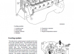 repair manual New Holland TVT 135-195 Tractors Service Manual PDF - 2