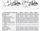 repair manual New Holland Wheel Loader W50BTC/60BTC/70BTC/80BTC Service Manual PDF - 2
