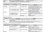 repair manual New Holland Wheeled Excavator WE170B and WE190B PDF Service Manuals - 7