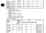 repair manual DAF System Manuals PDF Set - 5