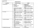 repair manual Various Engines for Tennant Machines PDF Service Manuals - 4
