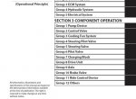 repair manual Hitachi Wheel Loader ZW310-5A Operational Principle Technical Manual PDF - 1