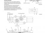 repair manual Hitachi Wheel Loader ZW310-5A Operational Principle Technical Manual PDF - 4