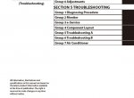 repair manual Hitachi Wheel Loader ZW310-5A Troubleshooting Technical Manual PDF - 1