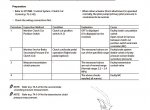 repair manual Hitachi Wheel Loader ZW310-5A Troubleshooting Technical Manual PDF - 4
