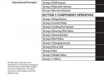 repair manual Hitachi Wheel Loader ZW310-5B, ZW330-5B Operational Principle Technical Manual PDF - 1