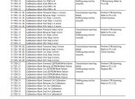 repair manual Hitachi Wheel Loader ZW310-6 Troubleshooting Technical Manual PDF - 4