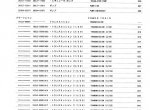 spare parts catalog Hitachi Wheel Loader ZW310 Equipment Components Parts Catalog PDF - 1
