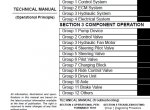 repair manual Hitachi Wheel Loader ZW310 Operational Principle Technical Manual PDF - 1