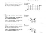 repair manual Hitachi Wheel Loader ZW310 Troubleshooting Technical Manual PDF - 3