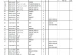 spare parts catalog Hitachi Wheel Loader ZW310, ZW310-A Parts Catalog PDF - 4