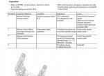repair manual Hitachi Wheel Loader ZW330-6 Troubleshooting Technical Manual PDF - 4