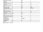 repair manual Hitachi Wheel Loader ZW370-5B Troubleshooting Technical Manual PDF - 3