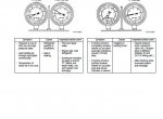 repair manual Hitachi Wheel Loader ZW370 Operational Principle Technical Manual PDF - 6
