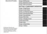 repair manual Hitachi Wheel Loader ZW550-5B Operational Principle Technical Manual PDF - 1