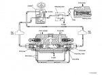 repair manual Hitachi Wheel Loader ZW550-G Operational Principle Technical Manual PDF - 3