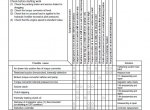 repair manual Hitachi Wheel Loader ZW550-G Troubleshooting Technical Manual PDF - 3