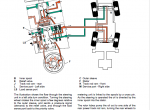 repair manual JCB Backhoe Loader 3CX, 4CX, 5CX, 5CX Wastemaster Eco Service Manual PDF - 1