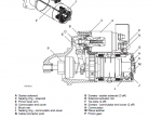 repair manual JCB Loadall Truck 505-20 Service Manual PDF PN: 9823/0300 - 2
